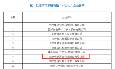 明朝万达正式获评北京市专精特新"小巨人"企业称号