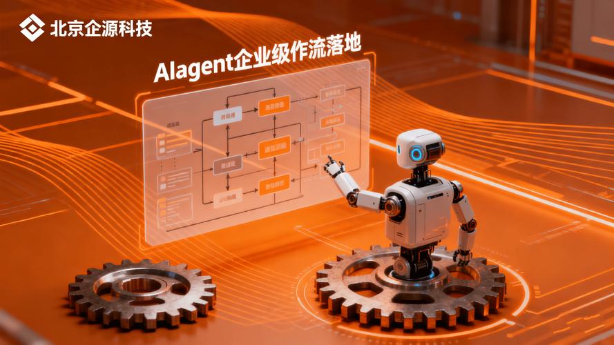探秘北京企源科技:数据安全靠谱吗?用户反馈怎么样?