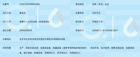 北京欧美利华科技